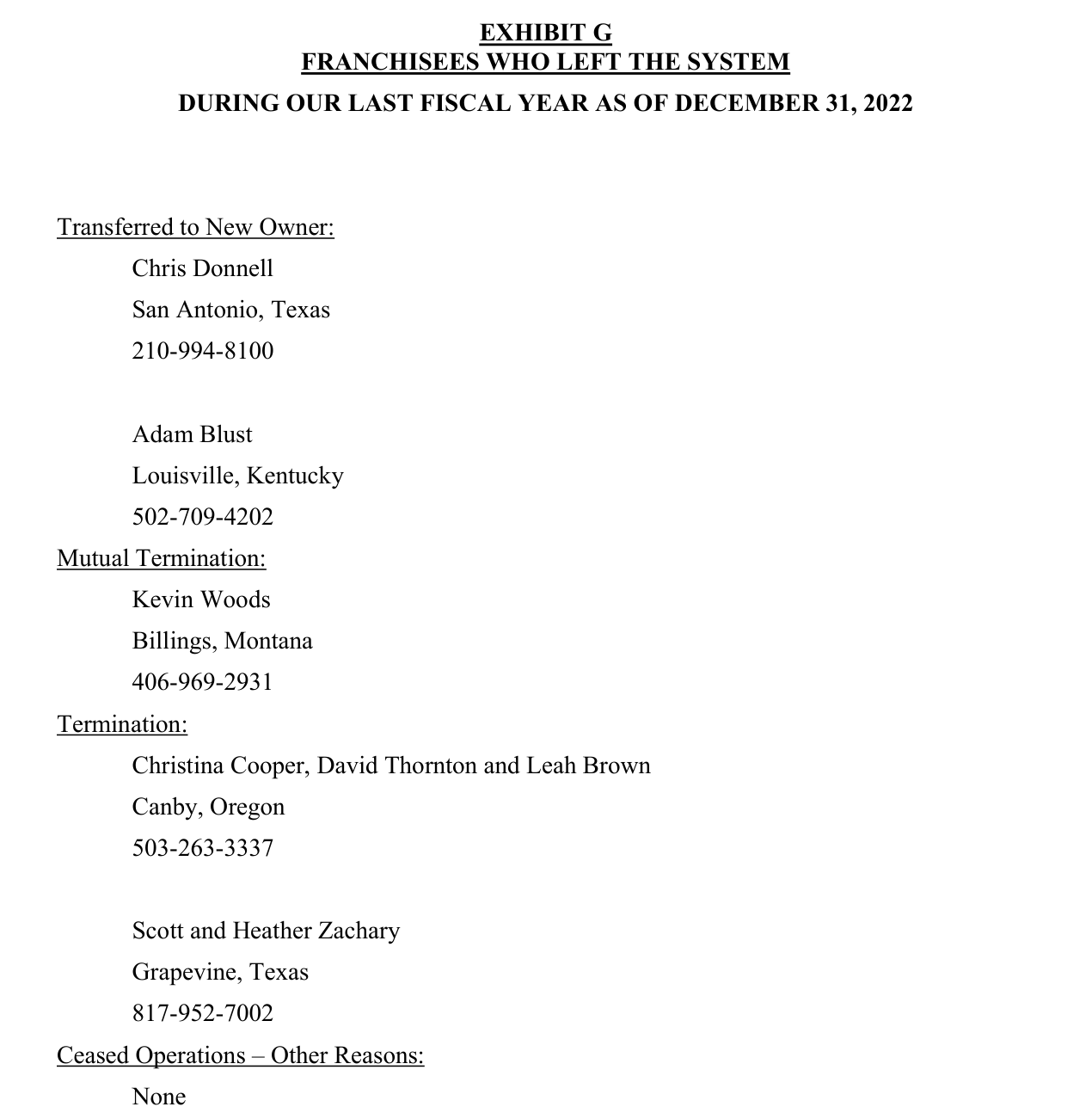 2024 edition, Exhibit G (PDF p267), same stale AS OF DECEMBER 31, 2022 header: Termination lists Christina Cooper, David Thornton and Leah Brown (Canby, Oregon) and Scott and Heather Zachary (Grapevine, Texas)