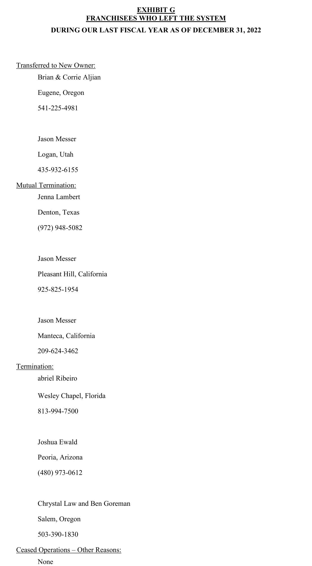 2025 Exhibit G: franchisees listed under 'Termination.'