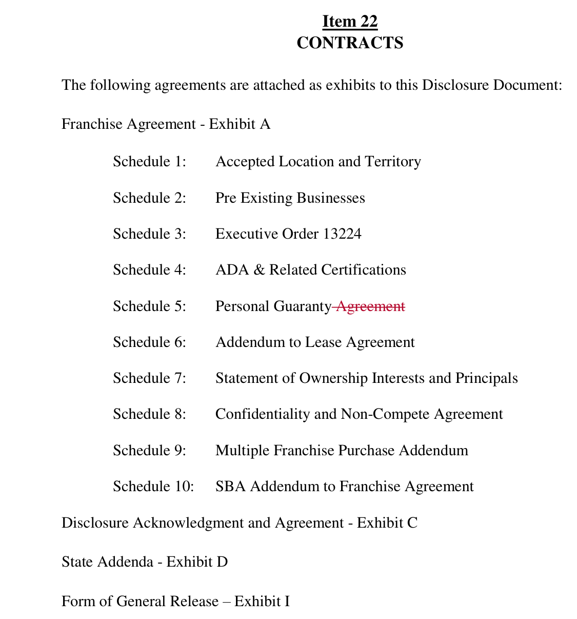 2018 edition, PDF p.59 (printed p.54): full Item 22 CONTRACTS index, Franchise Agreement Exhibit A with Schedules 1-10 (incl. Sch. 8 Confidentiality and Non-Compete Agreement, Sch. 9 Multiple Franchise Purchase Addendum), plus Exhibits C/D/I