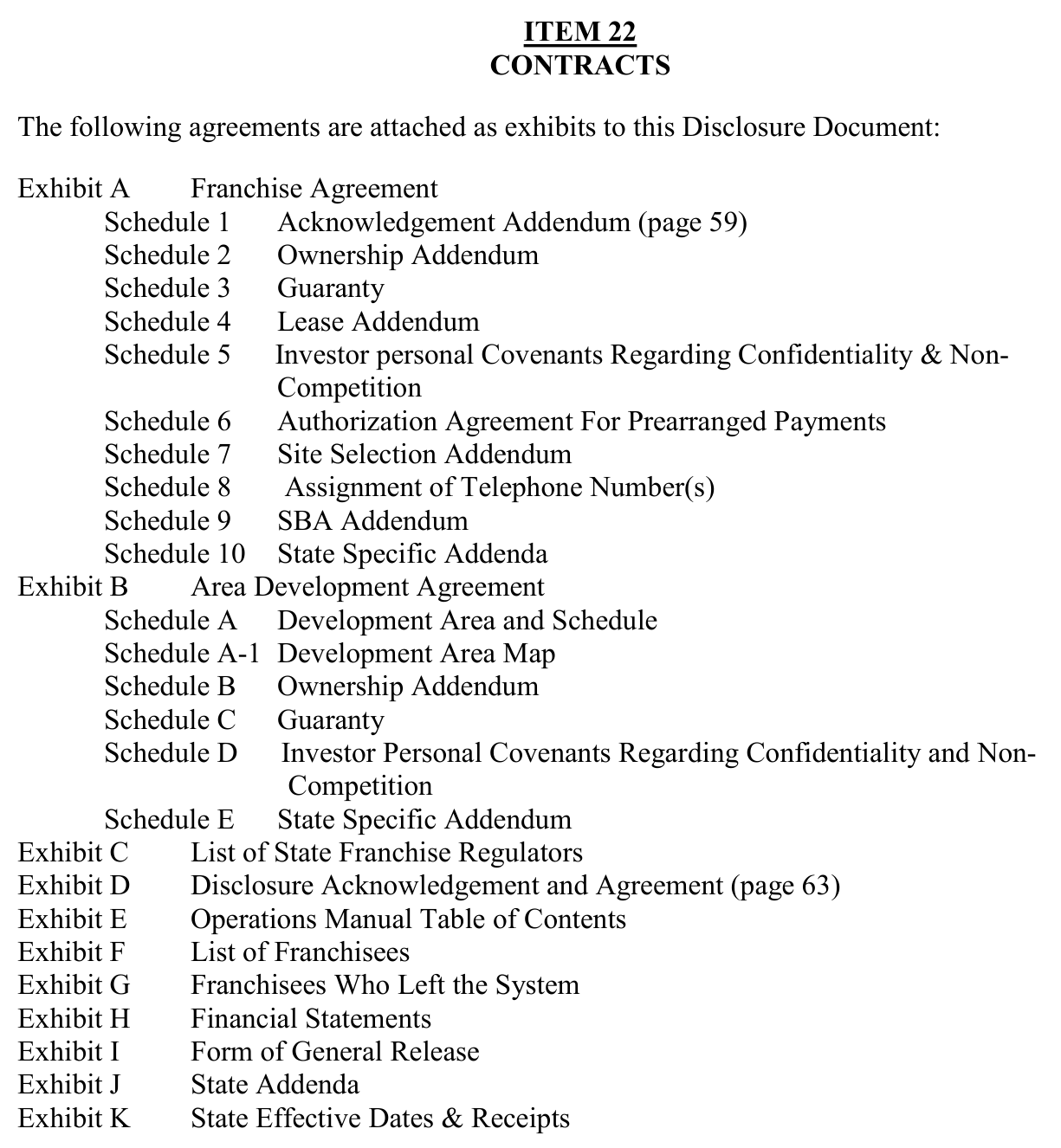2025 edition, PDF p.73 (printed p.64): full Item 22 CONTRACTS index, Exhibit A Franchise Agreement with Schedules 1-10, Exhibit B Area Development Agreement with Schedules A-E, and Exhibits C through K