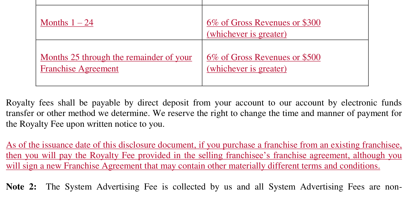 2018 edition, PDF p14 (printed p9), Item 6 Note 1 royalty chart: 6% or $300 for months 1-24, then 6% or $500 for the remainder (tiered minimum)
