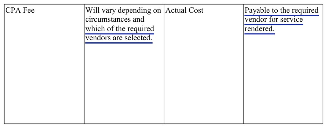 Item 6 row: CPA Fee. Will vary depending on circumstances and which of the required vendors are selected. Actual Cost. Payable to the required vendor for service rendered.
