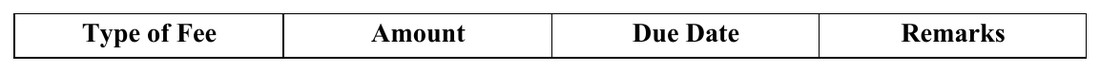 Item 6 table header: Type of Fee, Amount, Due Date, Remarks.