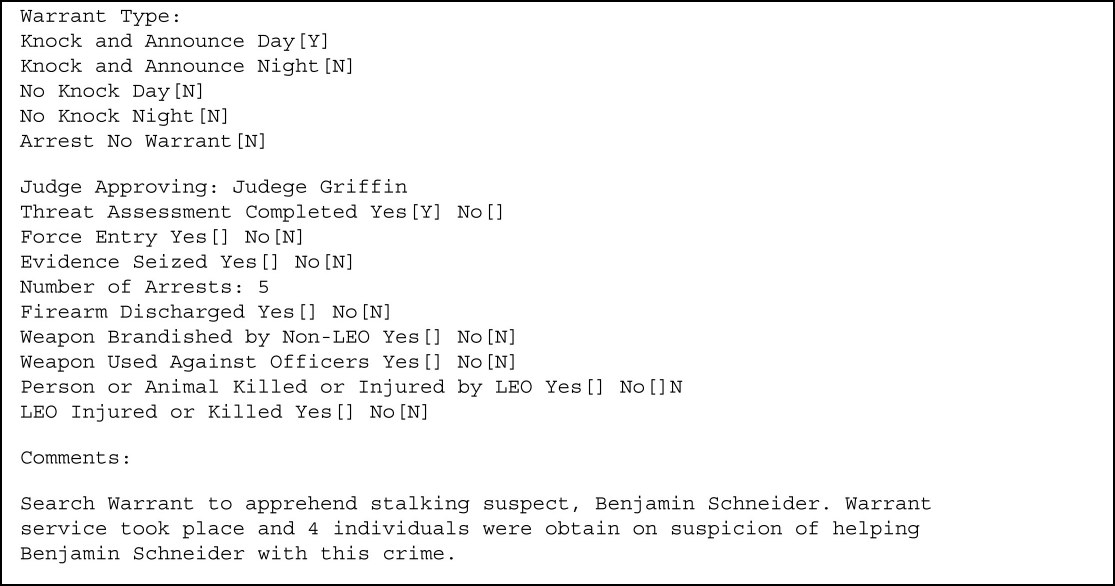 Warrant Type: Knock and Announce Day [Y]. Knock and Announce Night [N]. No Knock Day [N]. No Knock Night [N]. Arrest No Warrant [N]. Judge Approving: Judege Griffin. Threat Assessment Completed Yes [Y]. Force Entry No [N]. Evidence Seized No [N]. Number of Arrests: 5. Firearm Discharged No [N]. Weapon Brandished by Non-LEO No [N]. Weapon Used Against Officers No [N]. Person or Animal Killed or Injured by LEO No. LEO Injured or Killed No [N]. Comments: Search Warrant to apprehend stalking suspect, Benjamin Schneider. Warrant service took place and 4 individuals were obtain on suspicion of helping Benjamin Schneider with this crime.