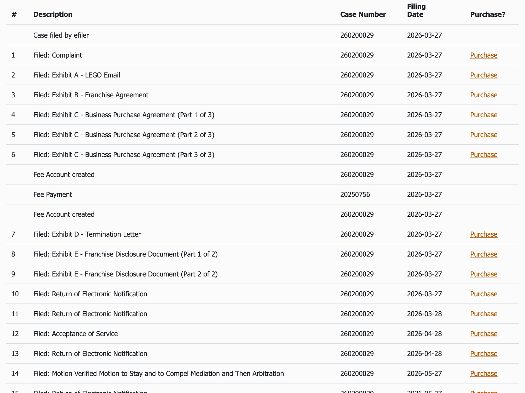 The case history in BAMF Salem 1, LLC v. BAM Franchising, Inc., rows 1 to 15, as the court index showed it on June 20, 2026: the complaint and eight exhibits filed 2026-03-27, an acceptance of service filed 2026-04-28, and BAM’s verified motion to stay and to compel mediation and then arbitration filed 2026-05-27
