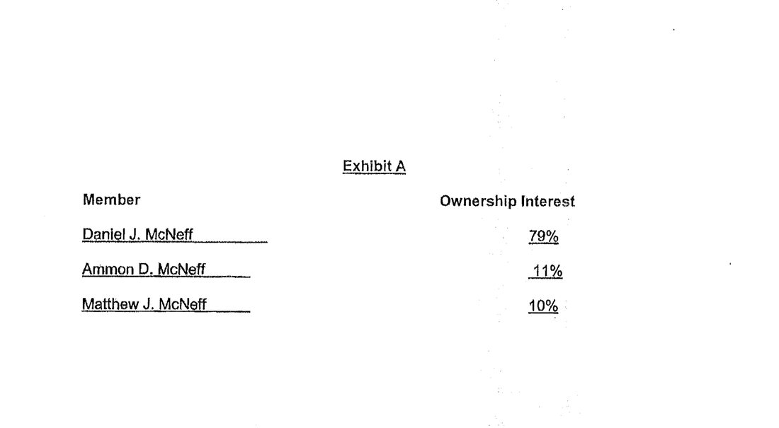 Exhibit A ownership schedule, page 18 of 18: Daniel J. McNeff 79 percent, Ammon D. McNeff 11 percent, Matthew J. McNeff 10 percent